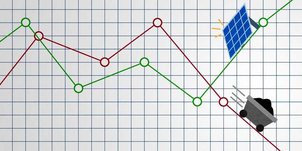 Why We’re So Bad at Predicting the Future of Energy